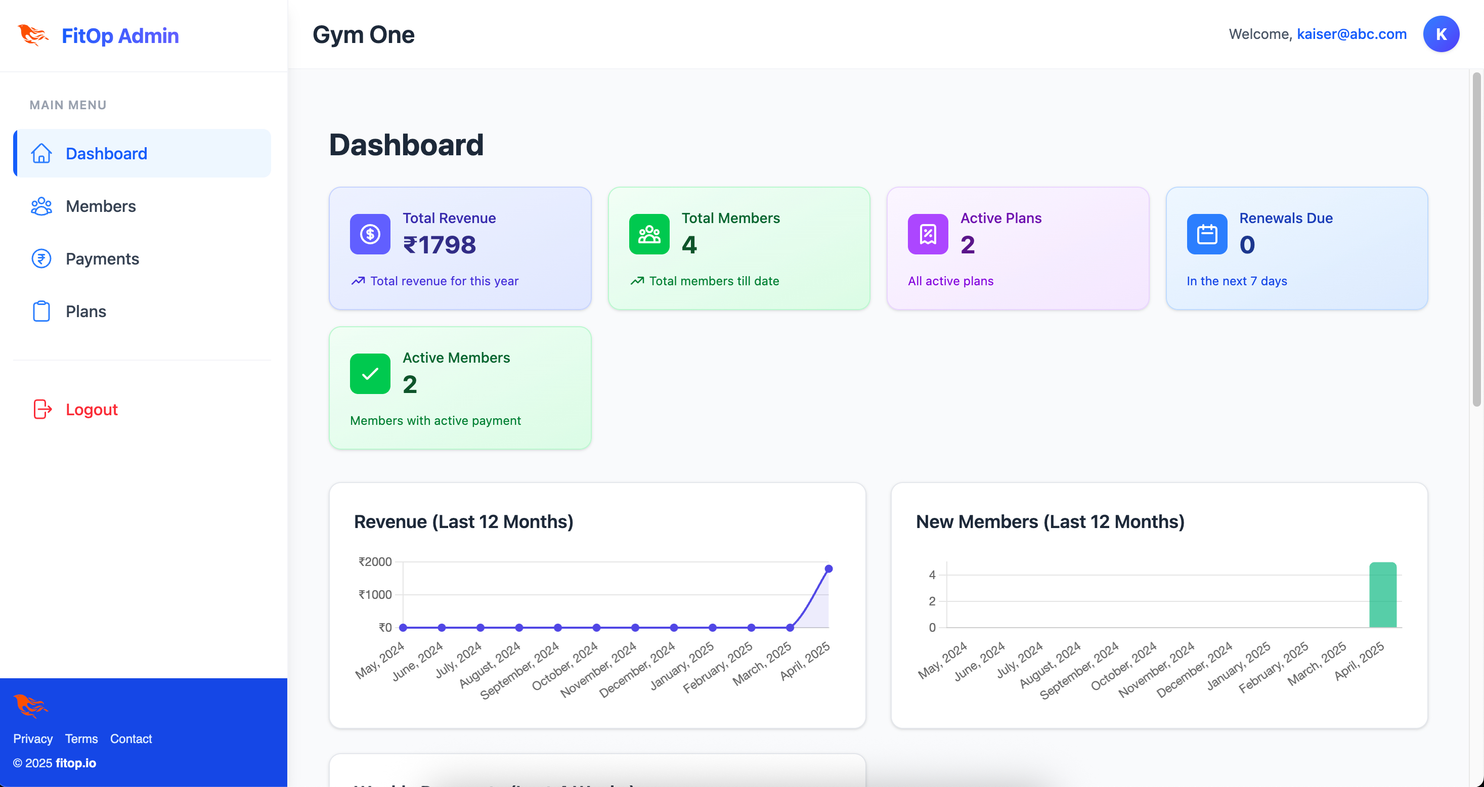 FitOp Dashboard Preview